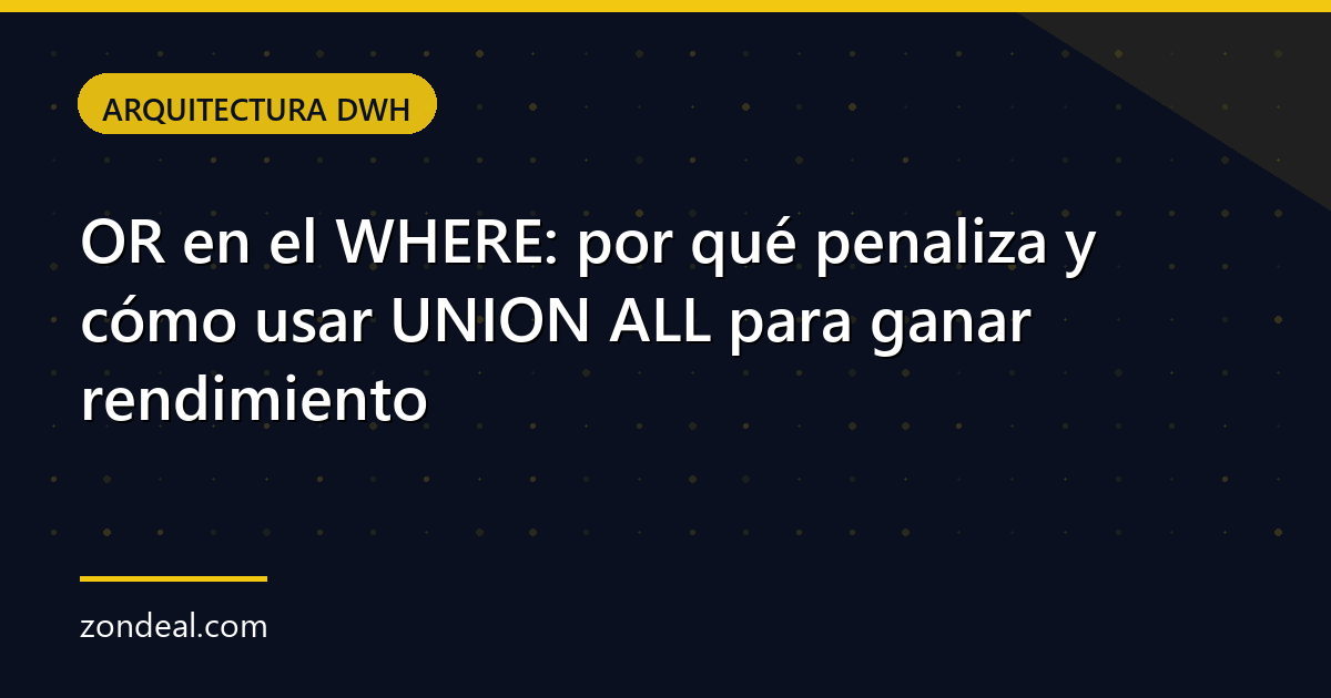OR en el WHERE: por qué penaliza y cómo usar UNION ALL para ganar rendimiento
